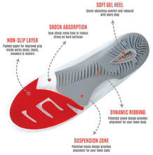 Load image into Gallery viewer, Legacy ALINE