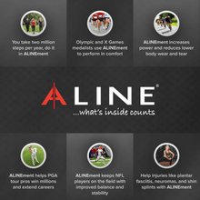Load image into Gallery viewer, All-new 2026 ALINE Carbon Window Insole